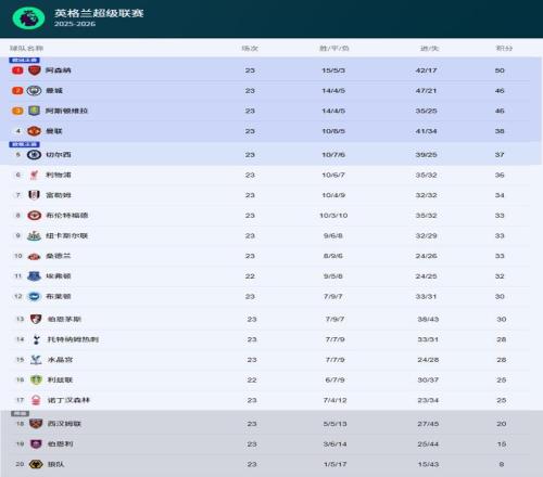 王曼昱与蒯,曼喜获乒乓,球女子双打,乐鱼体育,乐鱼体育,LeYu,Sports,乐鱼体育官网