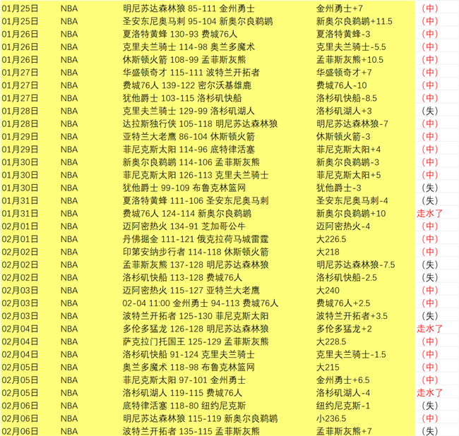 德布劳内坦,诚决赛胜败,各半,乐鱼体育,乐鱼体育,LeYu,Sports,乐鱼体育官网