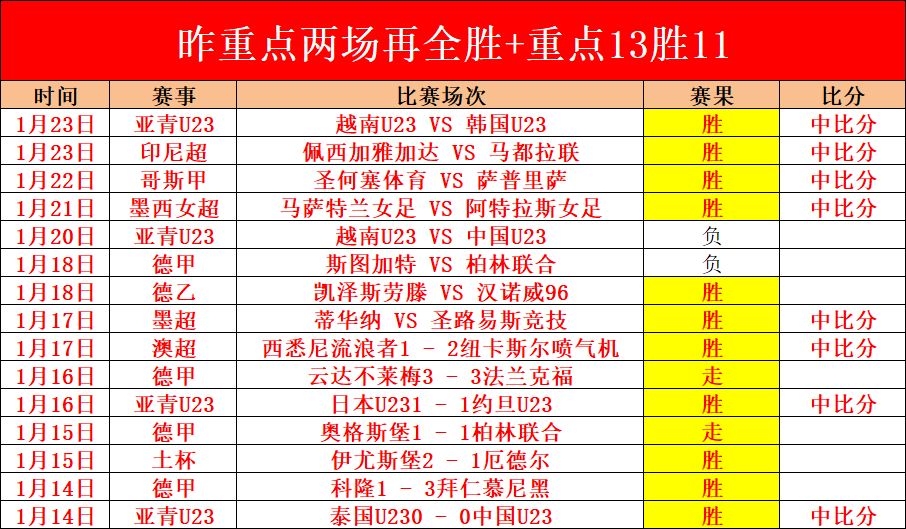 国米梦碎利,物浦,一场,乐鱼体育,乐鱼体育,LeYu,Sports,乐鱼体育官网