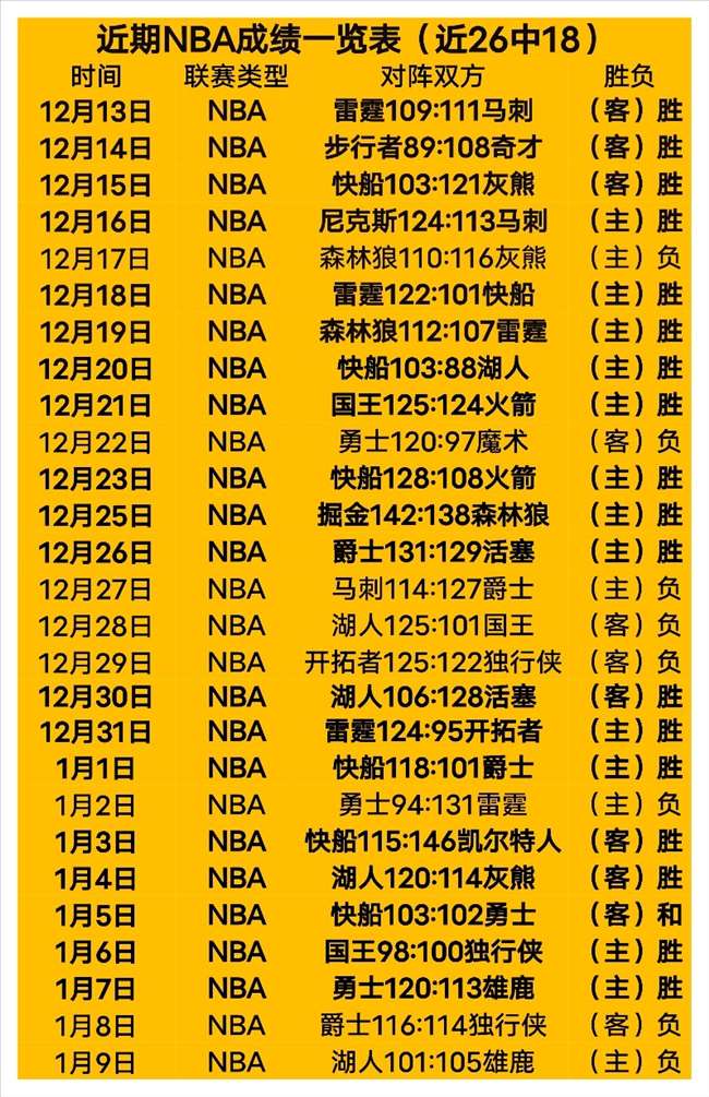 下周斯诺克,巡回赛即将,开启,乐鱼体育,乐鱼体育,LeYu,Sports,乐鱼体育官网