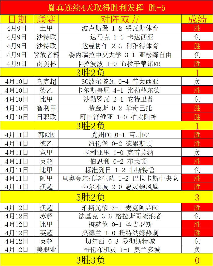国足时光,耐心铸就价,乐鱼体育,乐鱼体育,乐鱼体育,LeYu,Sports,乐鱼体育官网