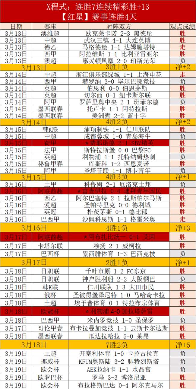 喜气洋洋,赵继伟夫妇,二度闪耀辽,乐鱼体育,乐鱼体育,LeYu,Sports,乐鱼体育官网