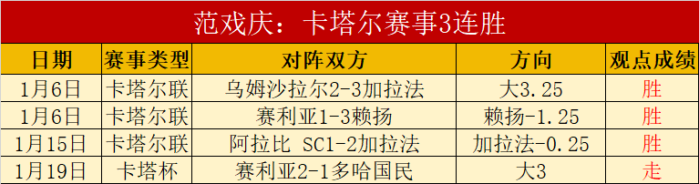 两天合计,泽队遇瓶颈,客队寻突破,乐鱼体育,乐鱼体育,LeYu,Sports,乐鱼体育官网