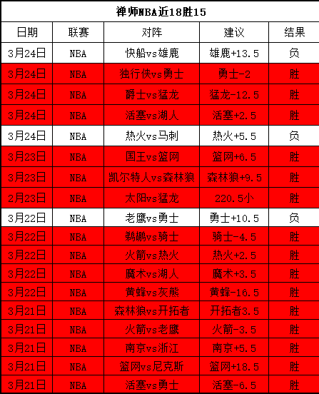 柏林联与拜,轮较量,平局收场,乐鱼体育,乐鱼体育,LeYu,Sports,乐鱼体育官网
