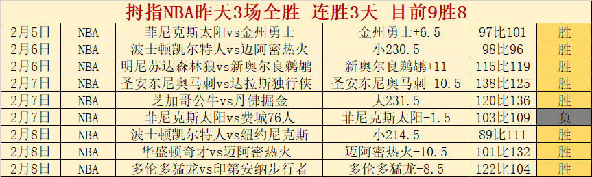 迈阿密国际,逆转费城联,合挺进北美,乐鱼体育,乐鱼体育,LeYu,Sports,乐鱼体育官网