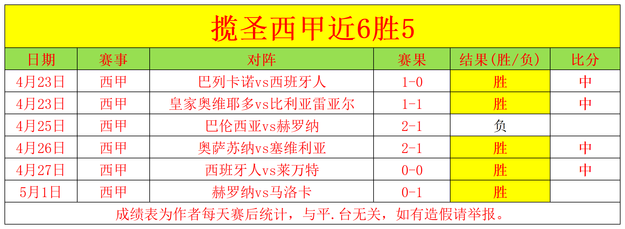 大乐透期号,专家质合分,析推荐前区,乐鱼体育,乐鱼体育,LeYu,Sports,乐鱼体育官网