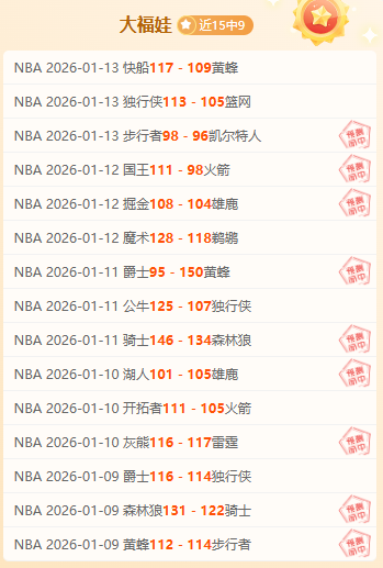 尼克斯对阵,期专家质合,推荐分析,乐鱼体育,乐鱼体育,LeYu,Sports,乐鱼体育官网