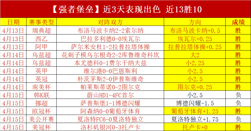 曼城亿元引,援遭质疑,阿尔瓦雷斯,乐鱼体育,乐鱼体育,LeYu,Sports,乐鱼体育官网