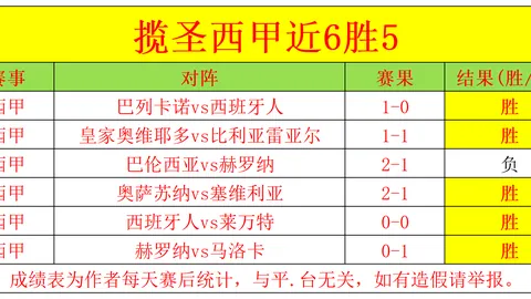 大乐透期号专家质合分析推荐前区十码：太阳主场战火箭连胜前景